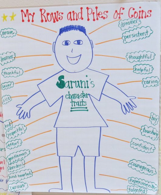 Character Traits Chart For Elementary Students