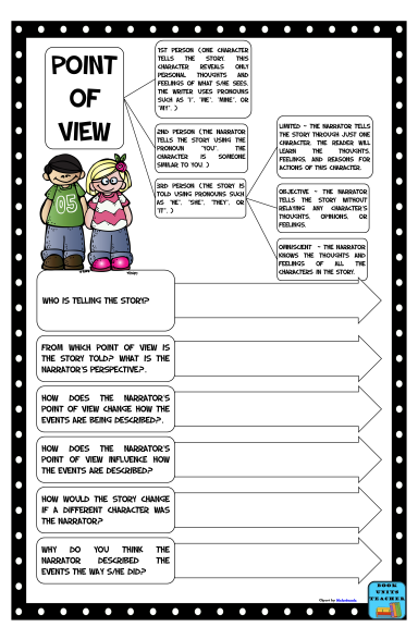 Free Printable Point of View Anchor Chart