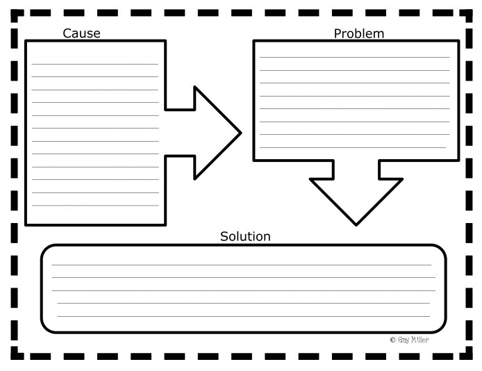 Activity 1