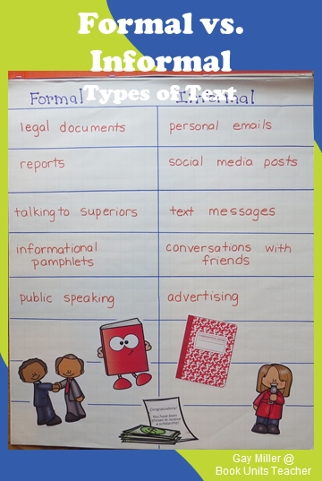 Anchor Chart with T-chart for writing skills