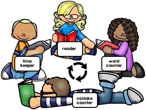 Tracking Student Fluency Rates - Peers Helping Peers Track Fluency