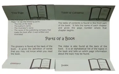 Parts of a Book Organizer