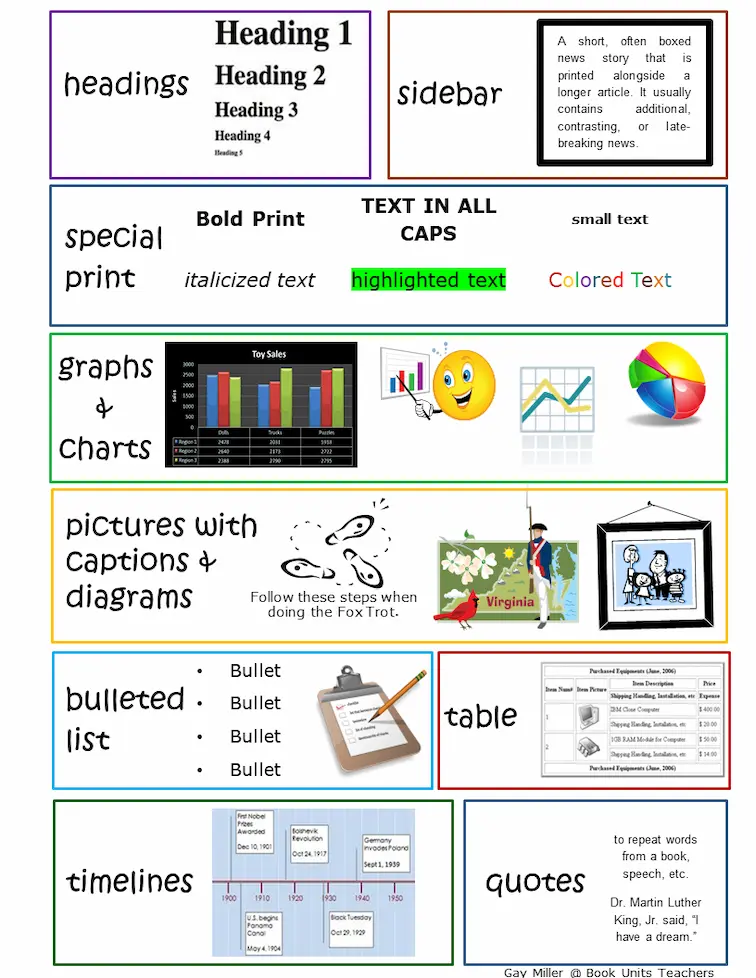 Text Features Resource Sheet