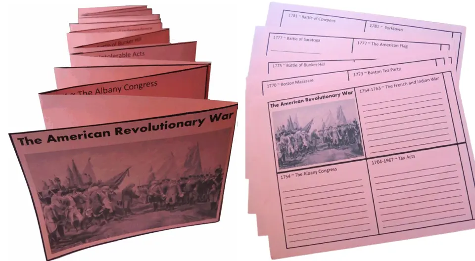Timeline of the American Revolution