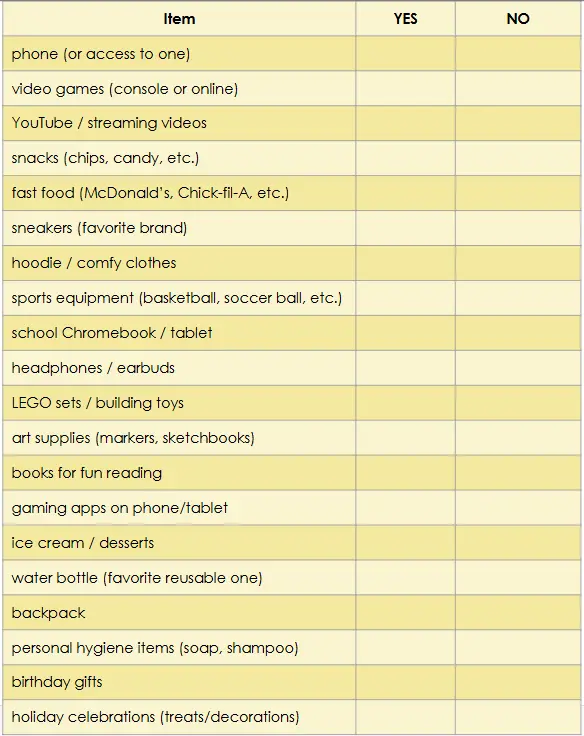 Boycott voting activity