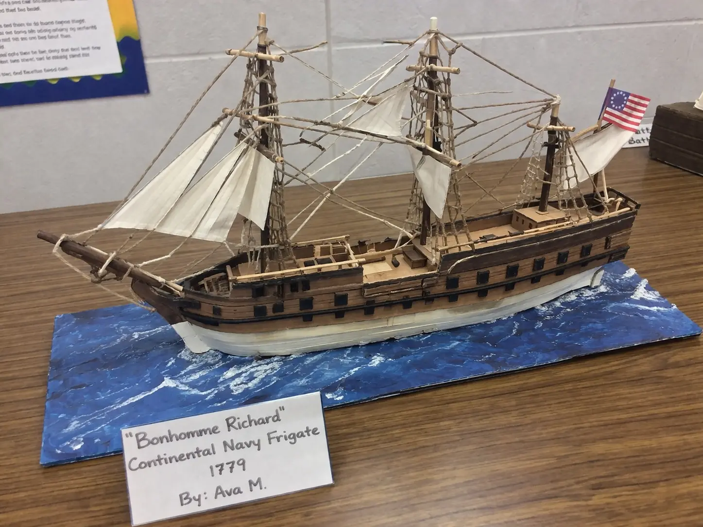 Bonhomme Richard model activity