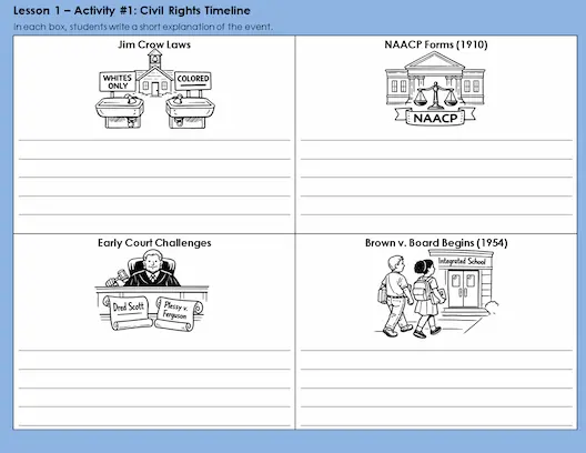 Civil Rights timeline activity