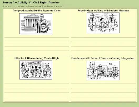 School desegregation comic timeline
