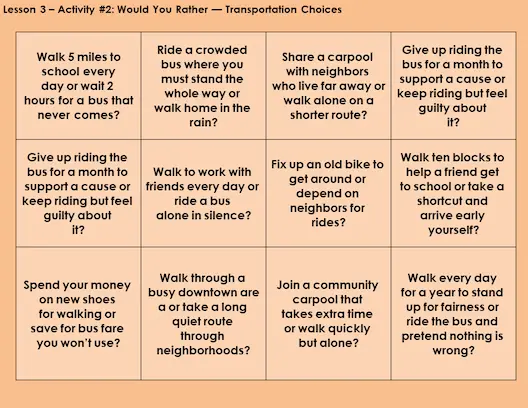 Would You Rather transportation choices activity