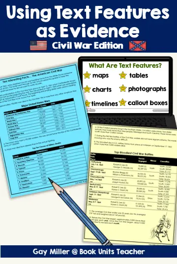 Using Text Features as Evidence Writing Lesson Video for Upper Elementary Students