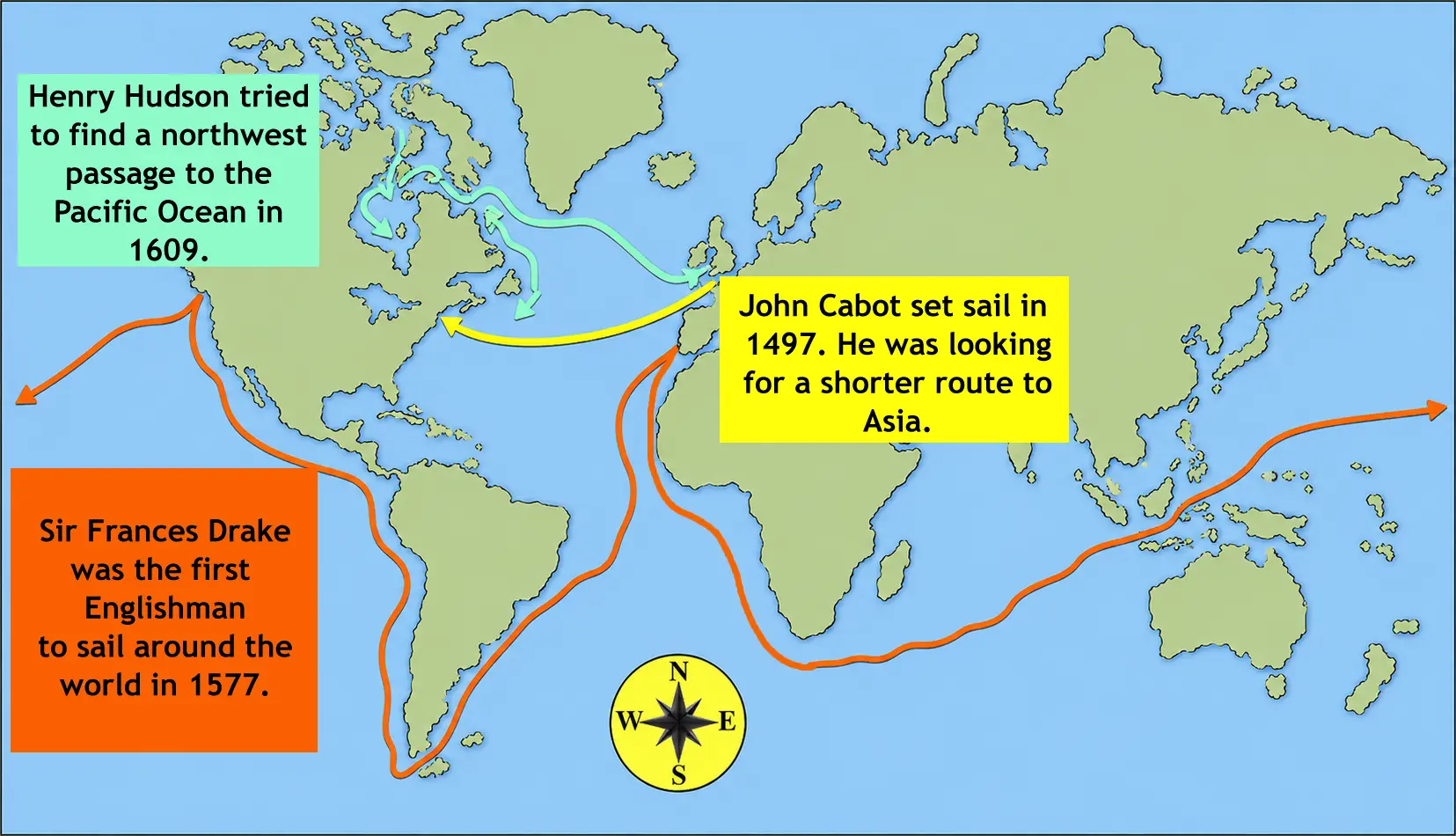 Map showing English exploration routes across the North Atlantic, eastern Canada, and the Hudson River
