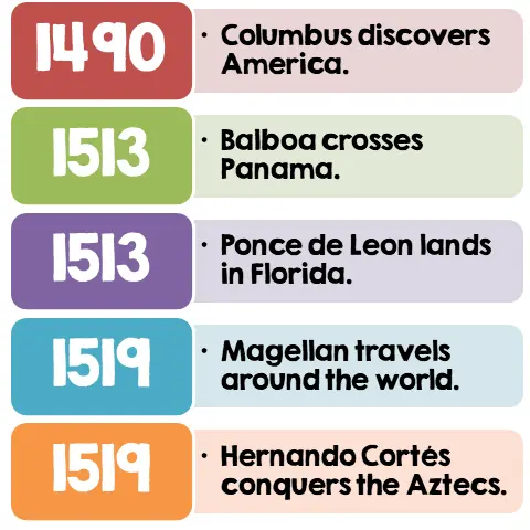 explorer mini timeline activity