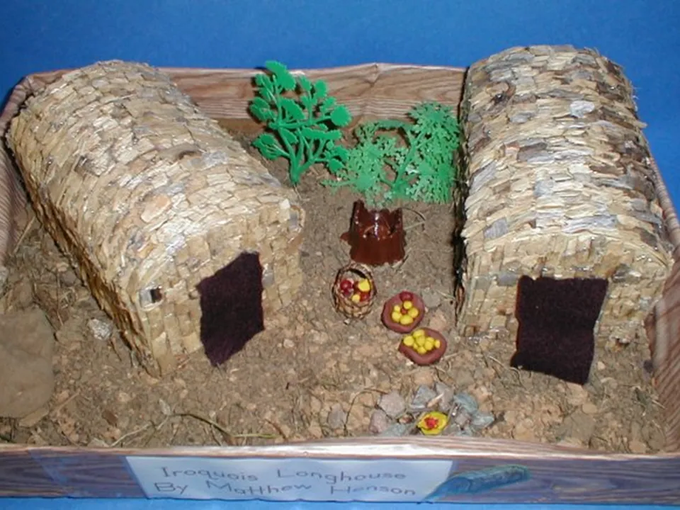 Student model or example from the Haudenosaunee (Iroquois) page