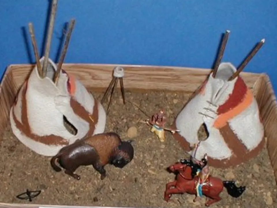 Student model or example from the Plains Nations page