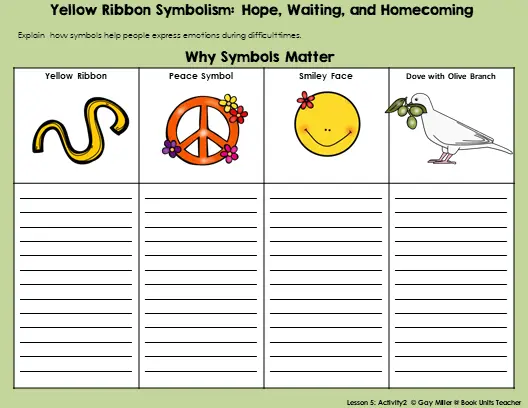 yellow ribbon symbolism activity