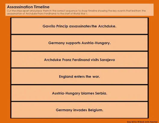 Notebook-style sketch showing cut-apart timeline events about the assassination of Archduke Franz Ferdinand