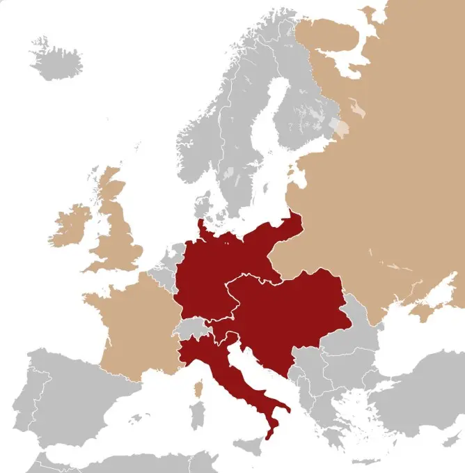 Allies and Central Powers