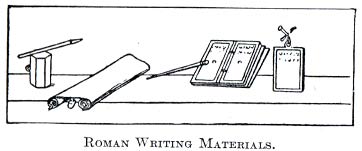 Roman Writing Tools
