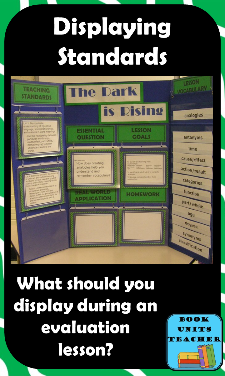 Classroom Displays Idea 2 - Displaying Standards for an Evaluation Lesson