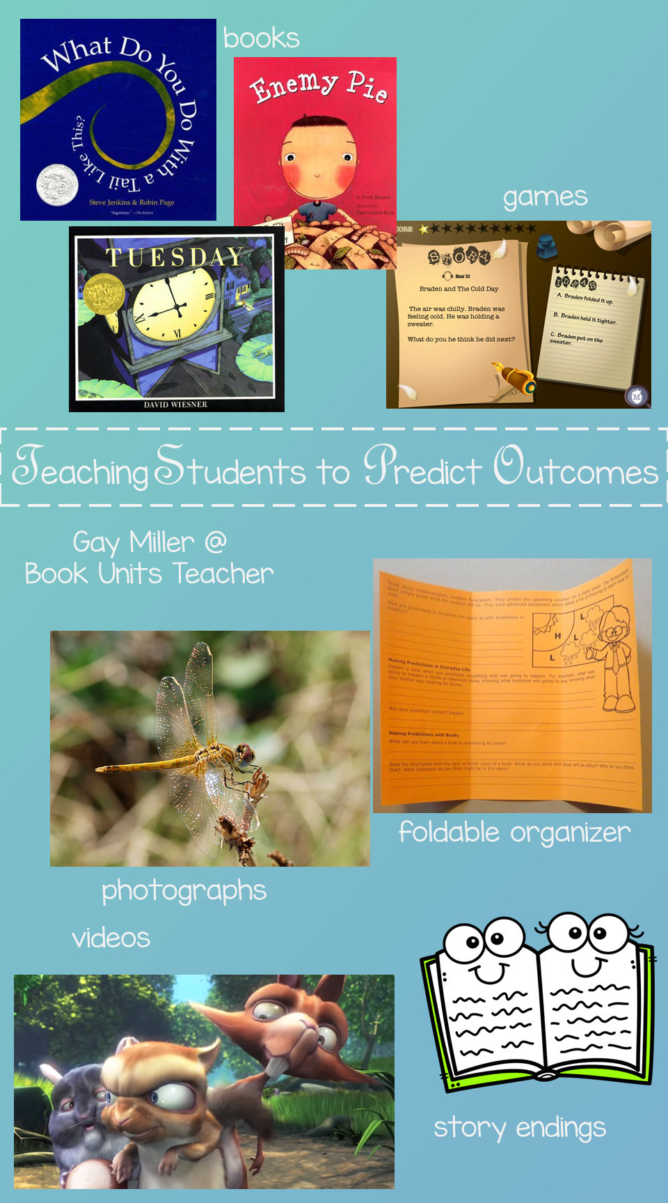 Ideas for Teaching Students to Predict Outcomes