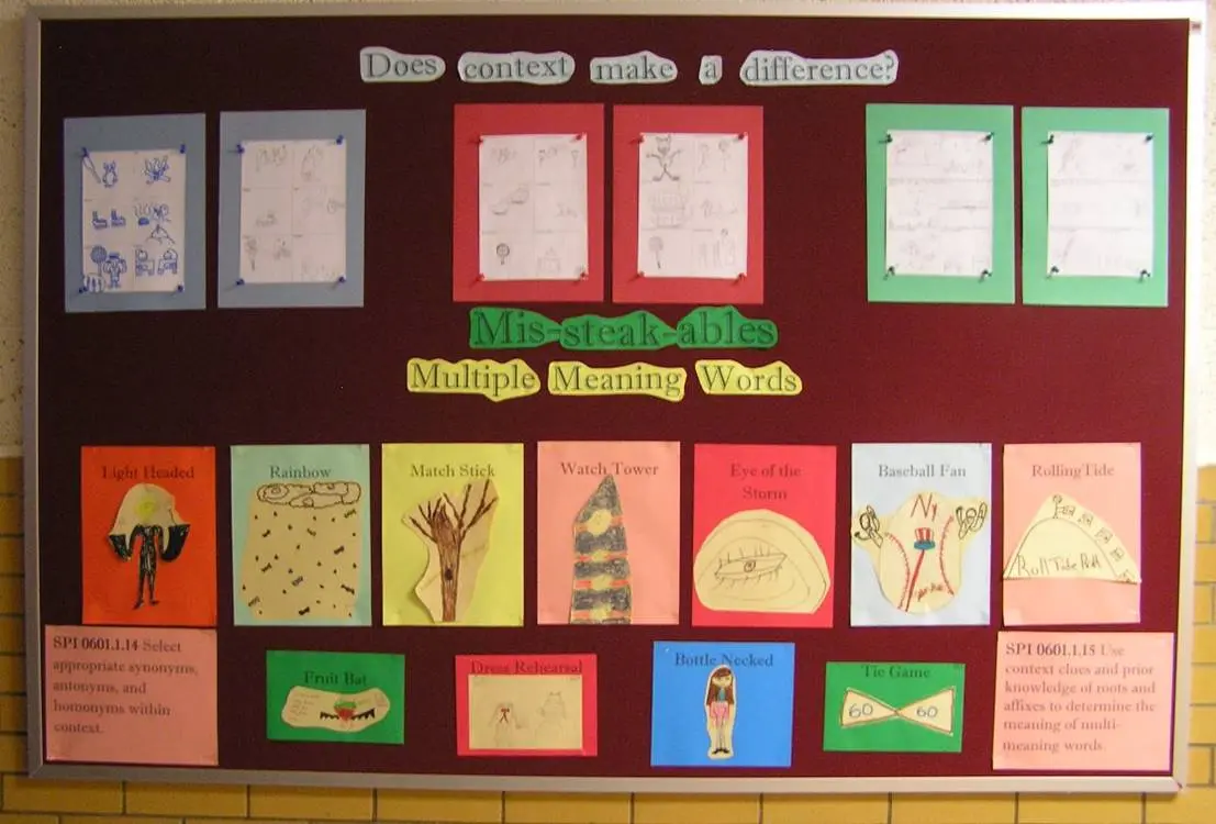Multiple-Meaning Words Bulletin Board display of student illustrations
