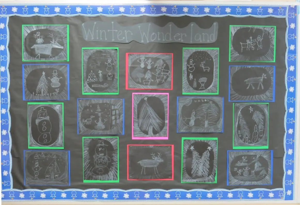 Winter Wonderland chalk art full bulletin board display