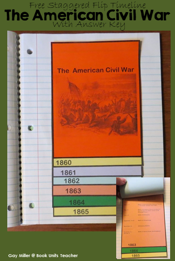 Free Staggered Flip Timeline the Civil War With Answer Key