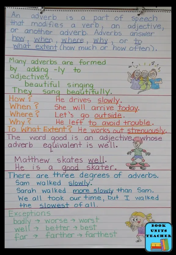 Adverbs