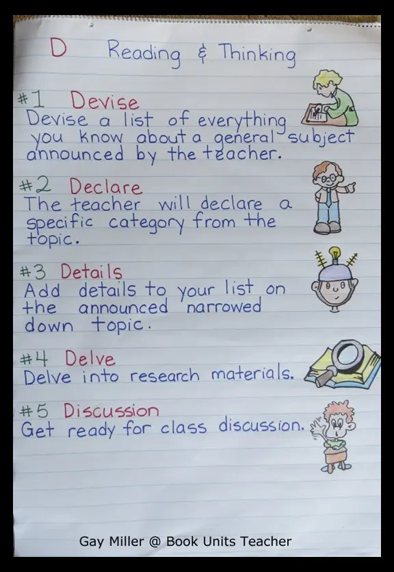 D Reading and Thinking