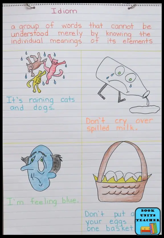 Idioms