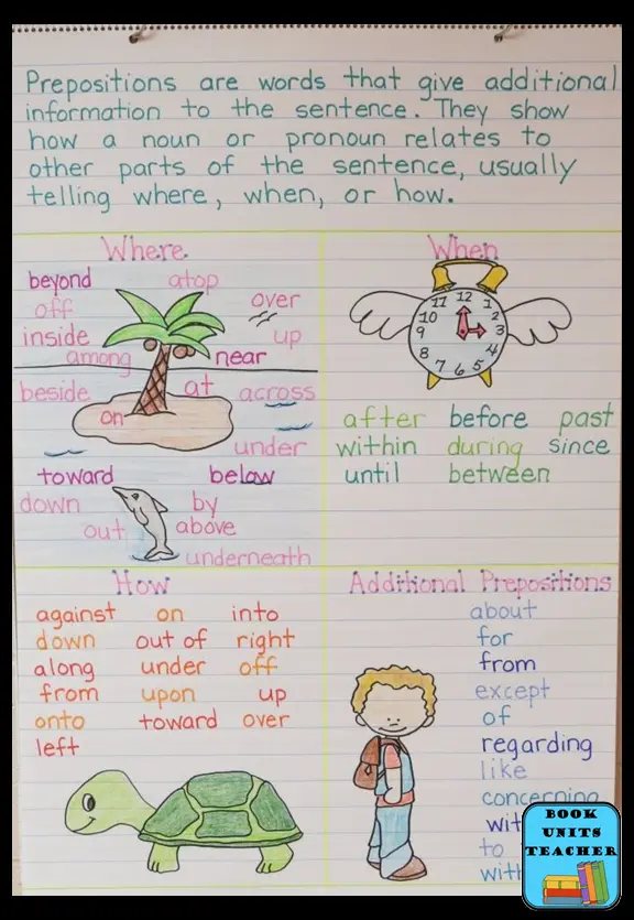 Prepositions