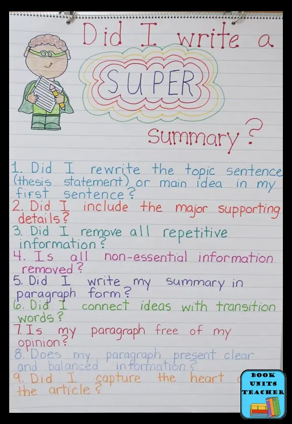 Writing a Summary Checklist
