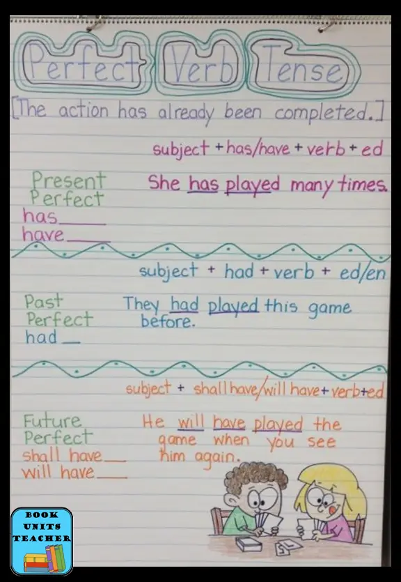 Verbs