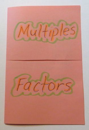 What are multiples and factors? Organizer