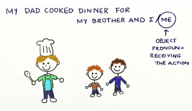 Instructional Video