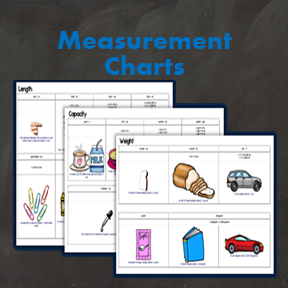 Measurement Charts