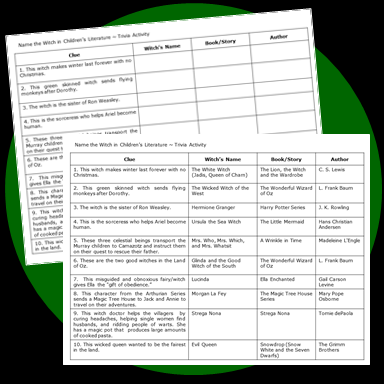 Free Compare and Contrast Printables to use with The Witches