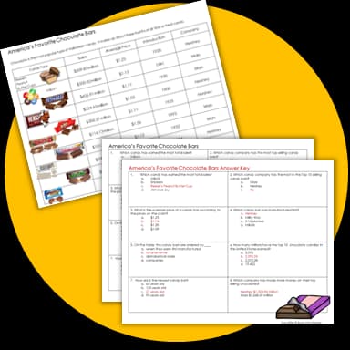 Halloween Activities