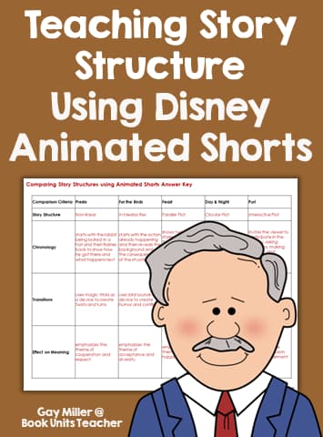 Video Lesson on Story Structure