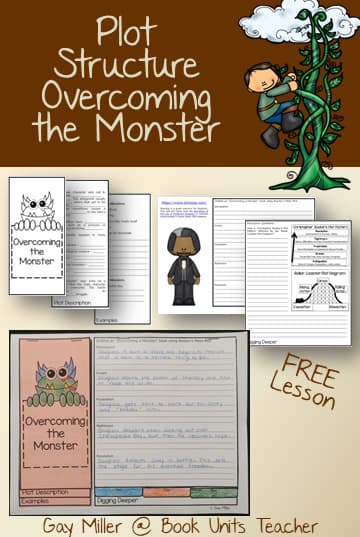 Overcoming the Monster Mini Lesson with Organizers