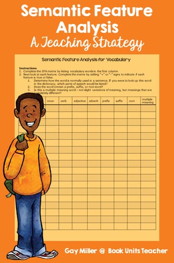 Semantic Feature Analysis - A Teaching Strategy
