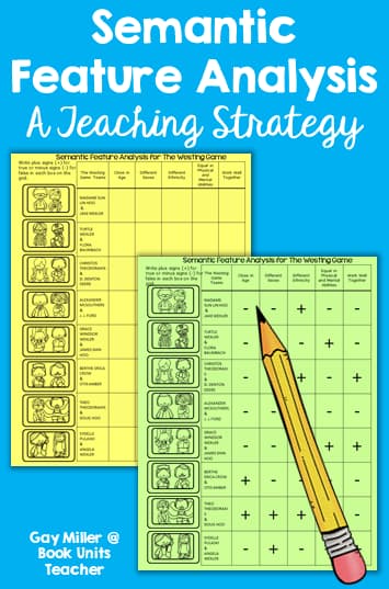 Semantic Feature Analysis - A Teaching Strategy