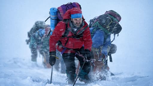 Teaching Person vs. the Environment Conflict in Literature with Movie Trailers - Everest