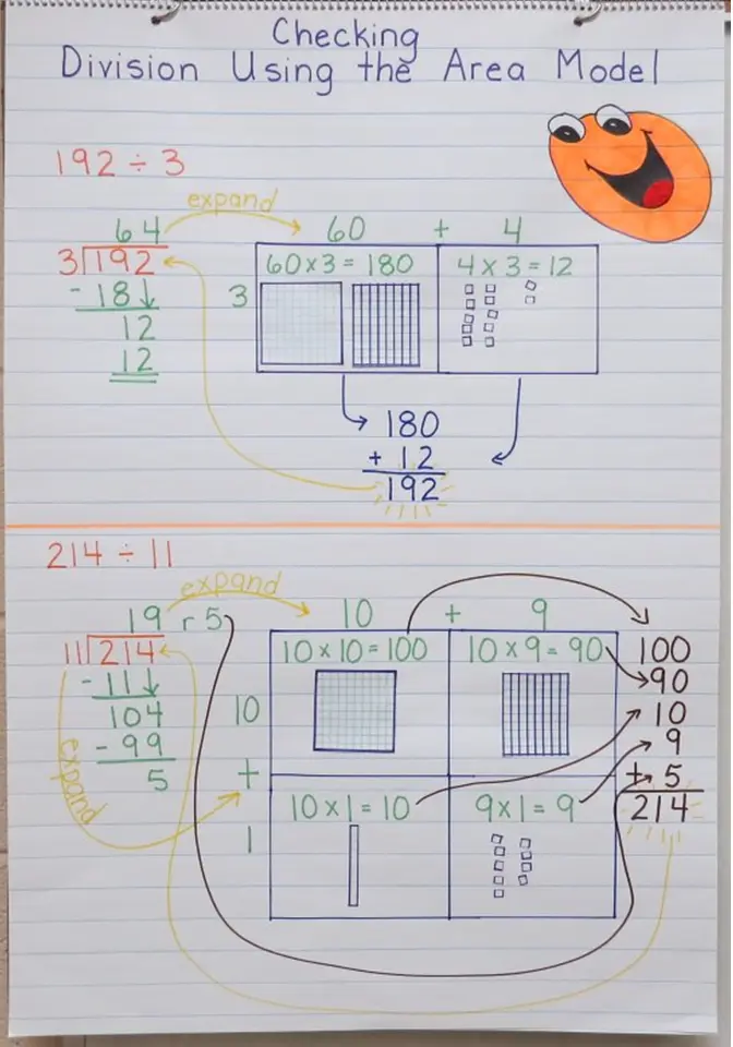Checking Division Using the Area Model Anchor Chart