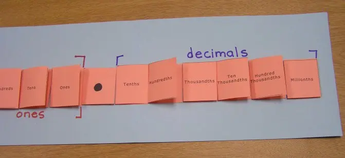 Teaching Idea Image