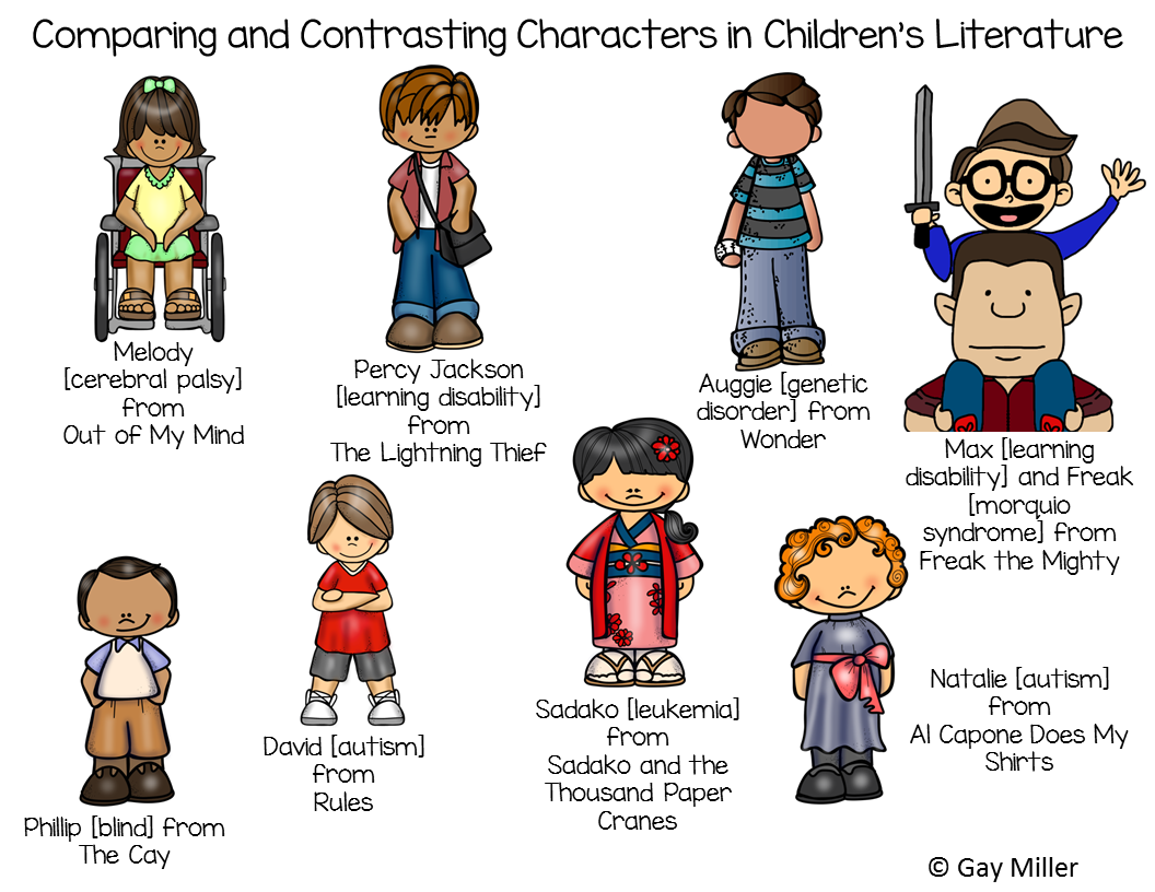 Comparing Characters