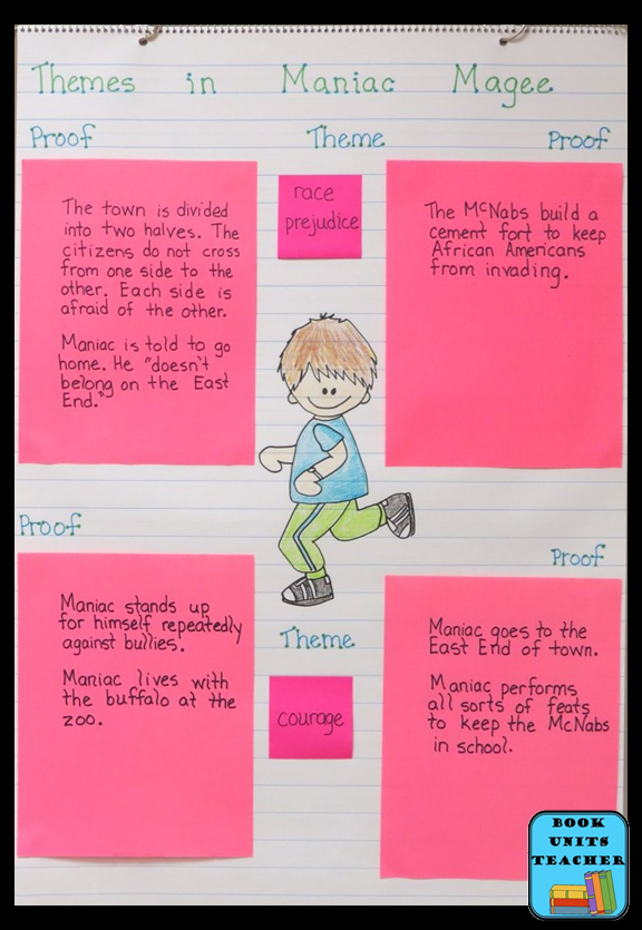 Maniac Magee