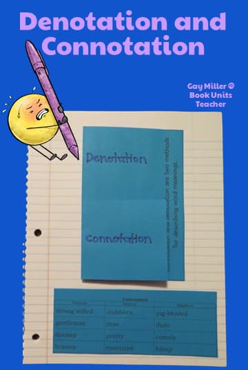 The Wizard of Oz Chapter 23: “Glinda the Good Witch Grants Dorothy’s Wish” Denotation and Connotation Organizer