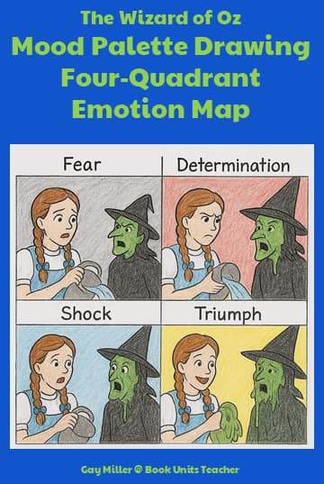 The Wizard of Oz Chapter 12 The Search for the Wicked Witch Mood Palette Drawing