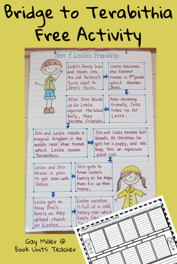 Bridge to Terabithia